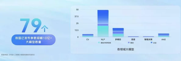 十8模软件19713：最新更新引发行业震荡，功能大幅提升安全性与用户体验，成为市场新宠！