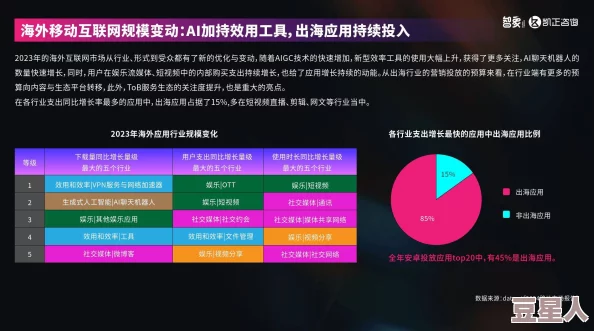 十8模软件19713：最新更新引发行业震荡，功能大幅提升安全性与用户体验，成为市场新宠！