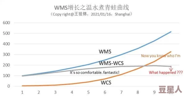 2024人气最高的网络游戏：新作发布、玩家热评与市场趋势全面分析