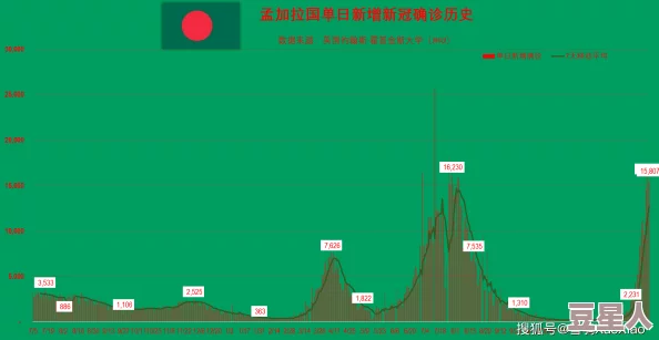 日韩在线播放一区：震惊！最新数据揭示该平台用户激增，背后原因令人意想不到！