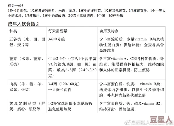 军旅肉质1v2的营养价值小说：深入探讨军旅生活对人物膳食的重要影响与肉类营养成分在体能训练中的作用