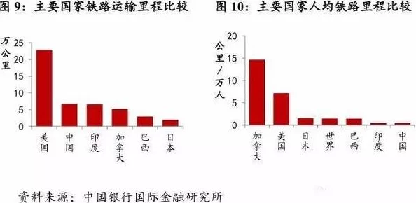 亚洲国家精产品一二线市场分析与发展趋势研究：从经济增长到消费升级的多维视角