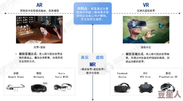 四影虎影4c4：2024年人工智能与虚拟现实的交汇点，重塑娱乐产业新格局