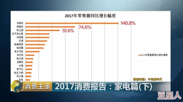 国产精品秘 入口麻豆果冻：探讨其在现代消费市场中的影响与消费者偏好的变化分析