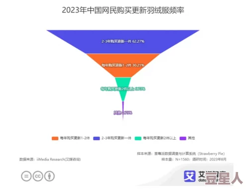 嫩叶草m码和欧洲码舒适度的最新进展：消费者反馈与穿着体验分析