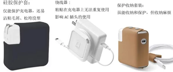 MacBook Pro高清线的使用体验与性能分析：提升工作效率的必备配件选择建议