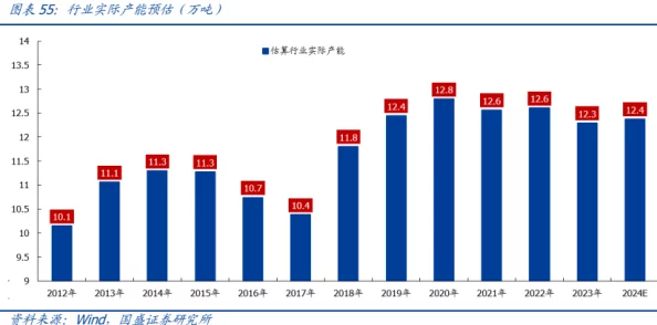 仙踪林老狼贰佰信息网金属加工的深度解析与行业洞察