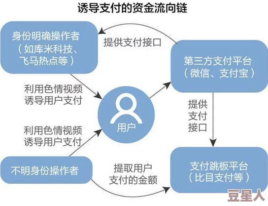 成品短视频app源码的价格维特：市场需求激增，开发者竞争加剧，源码售价持续波动分析