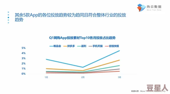 免费的行情软件app网站九幺：全面解析市场动态、技术分析工具及用户体验评测