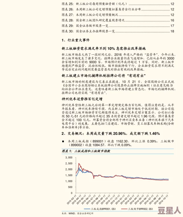 免费的行情软件app网站九幺：全面解析市场动态、技术分析工具及用户体验评测