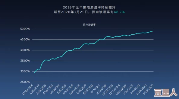 最强G平台小蓝2023：全新升级功能震撼推出，打破行业界限，引领未来科技潮流！