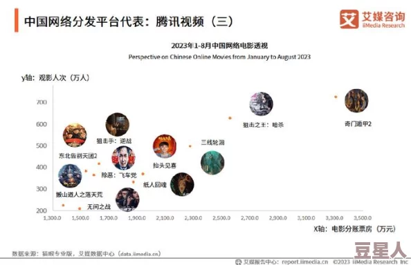 2023年4hu最新永久地域网名推荐与分析：网络文化对年轻人社交行为的影响研究