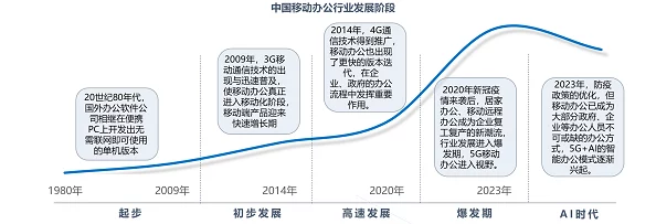 国产高清精品毛片基地：新一轮影视政策发布，推动行业健康发展与内容创新引发热议