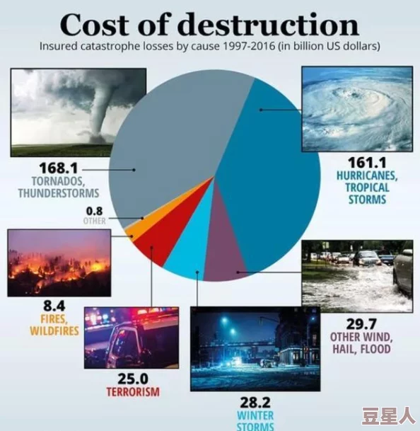 特级毛片：全球气候变化加剧，科学家警告未来十年将是关键时期，呼吁各国采取紧急行动应对环境危机