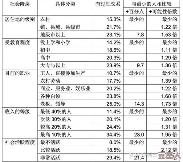 农村嫖妓Chinese偷拍：揭示中国农村性交易现象及其社会影响与法律困境分析