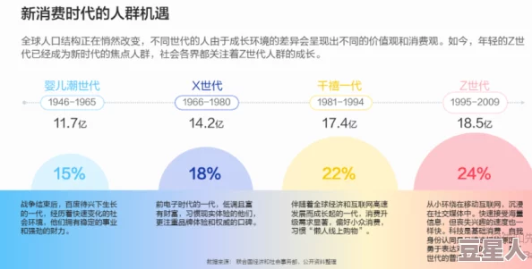 国产精品夜夜春夜夜爽久久：最新调查显示，年轻人对夜生活的消费趋势和心理需求正在发生显著变化，引发社会广泛关注