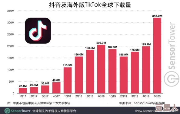 欧美日韩国产专区：全球影视市场新趋势，日韩剧集热潮席卷中国，国产作品迎来发展机遇