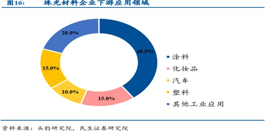 亚洲精品一级一区二区三区＂震惊曝光：全球首个虚拟现实社交平台即将上线，颠覆传统交流方式！