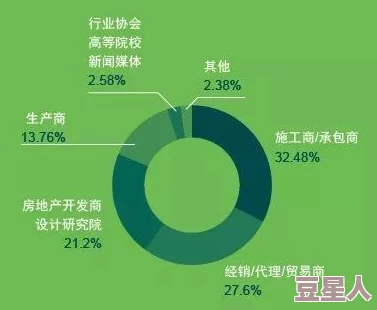 亚洲精品一级一区二区三区＂震惊曝光：全球首个虚拟现实社交平台即将上线，颠覆传统交流方式！