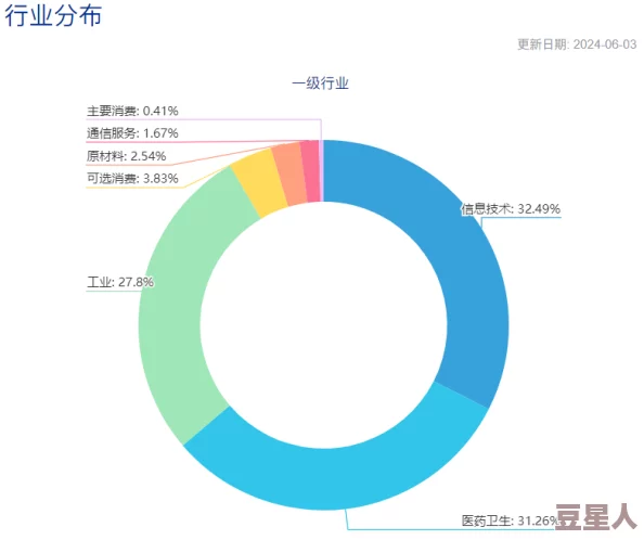 综合久久一区二区三区：最新科技动态与行业趋势分析，助力企业把握市场机遇