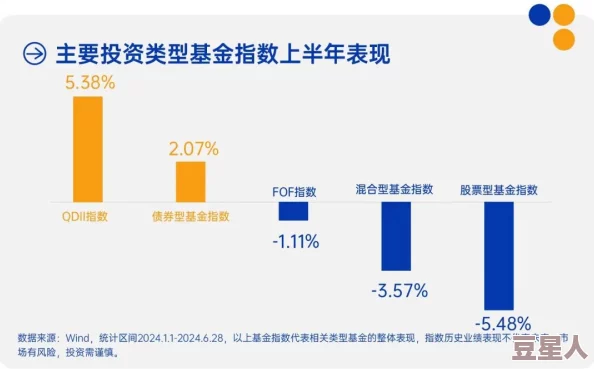 欧美一级夜夜爽www：全球经济复苏加速，科技股表现强劲，市场关注美联储政策动向与通胀数据发布