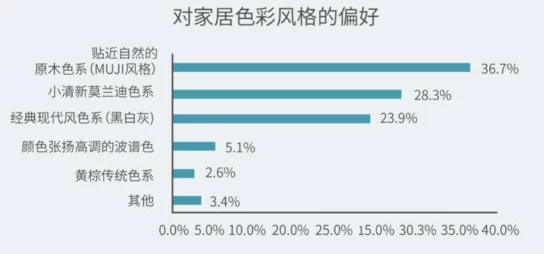 当代人生活方式下有效管理体重的新策略与最新科学建议