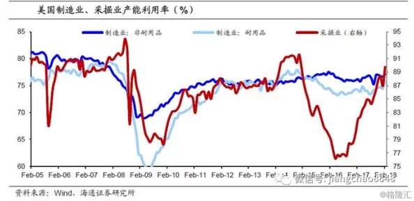 欧美午夜精品一区二区三区：全球经济复苏势头强劲，科技股表现亮眼引发市场热议，投资者信心回暖