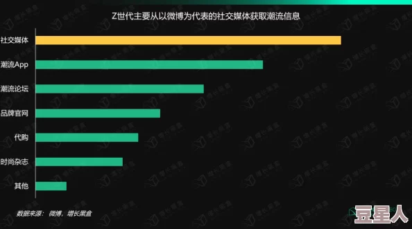 宝贝你好骚啊：当代年轻人的情感表达与社交媒体的影响力分析，探讨如何在网络时代保持真实自我