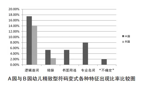 B放大版：深入分析B的多维特征及其在现代社会中的应用与影响