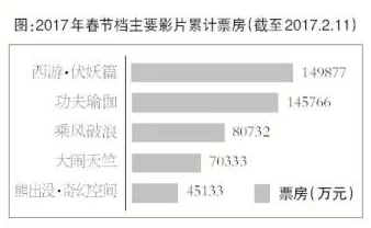 精品一级毛片：最新热门影片引发观众热议，行业趋势与市场反响一览无遗