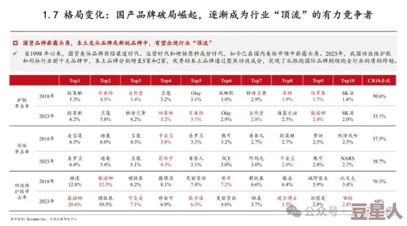 国精产品呦呦仙踪林2022：探究其产品成分、市场策略与消费趋势的深度分析与研究