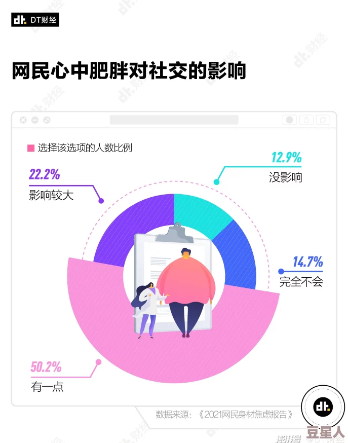 91干b：在当今社会中，如何看待这一现象对年轻人心理健康的影响与挑战？