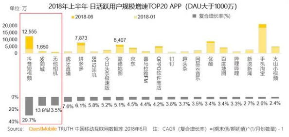 美女视频网站：新兴平台引发热议，用户增长迅猛，内容创作多元化成趋势，行业未来发展备受关注