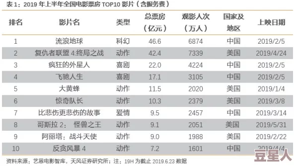 毛片毛片毛片毛片毛片：近期影视行业面临新规，如何影响成人内容的制作与传播？