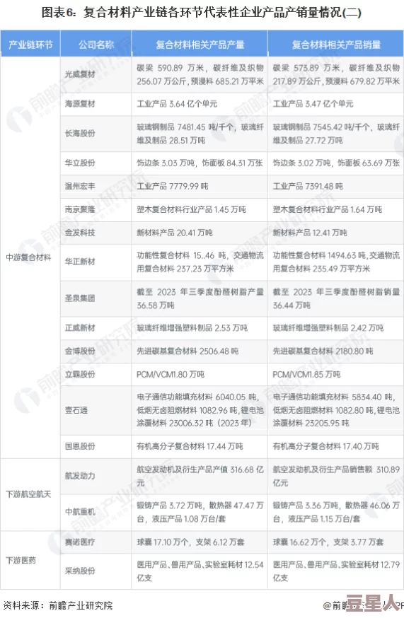 2024浮石之旅最新兑换码大全：精选推荐及限时活动消息