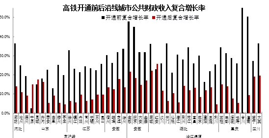 亚洲vs欧洲vs美洲人口比例：最新数据揭示亚洲人口惊人增长，或将彻底改变全球经济格局！