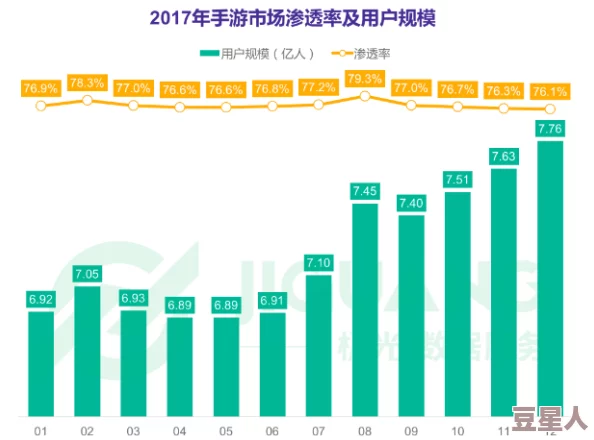 亚洲vs欧洲vs美洲人口比例：最新数据揭示亚洲人口惊人增长，或将彻底改变全球经济格局！