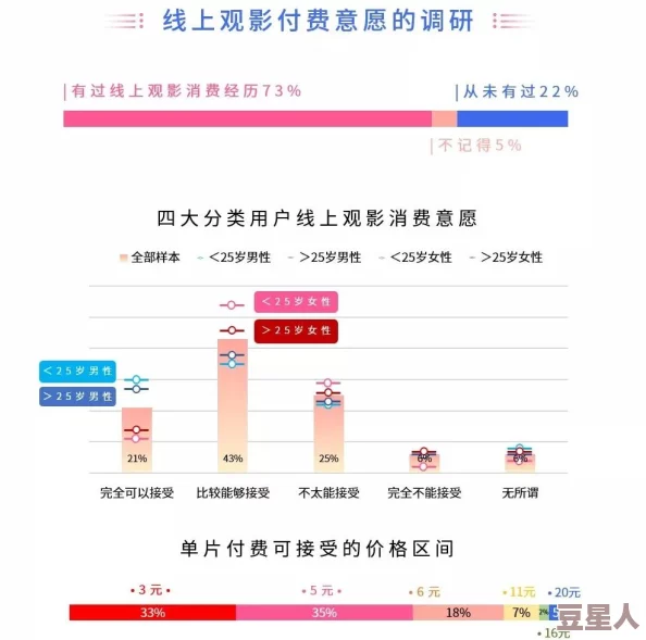 毛片在线观看网站：最新动态与用户反馈，探讨安全性与隐私保护的重要性，以及行业未来发展趋势分析