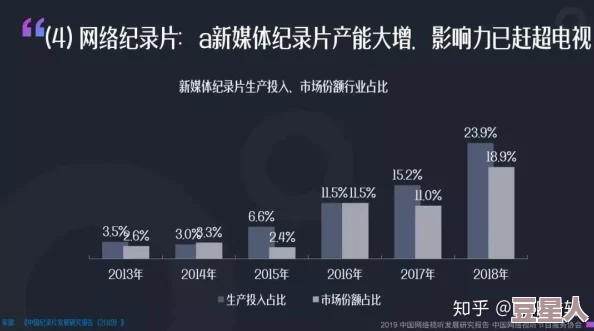 毛片在线观看网站：最新动态与用户反馈，探讨安全性与隐私保护的重要性，以及行业未来发展趋势分析