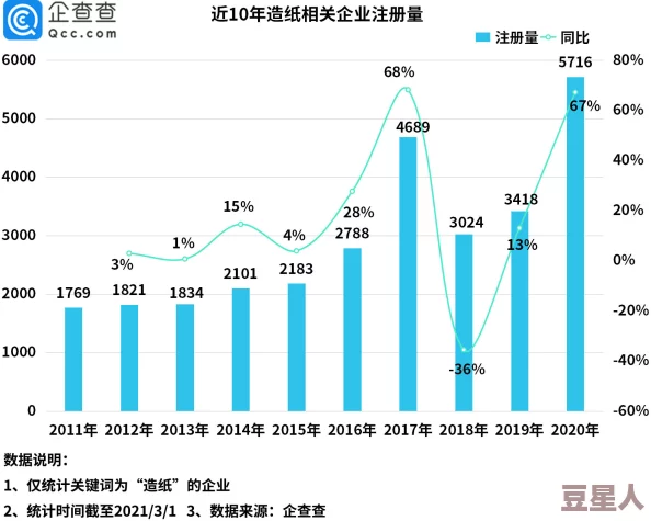 中国XXXXXL免费，背后隐藏的市场机遇与消费者心理分析，让我们一起深入了解这一现象的影响