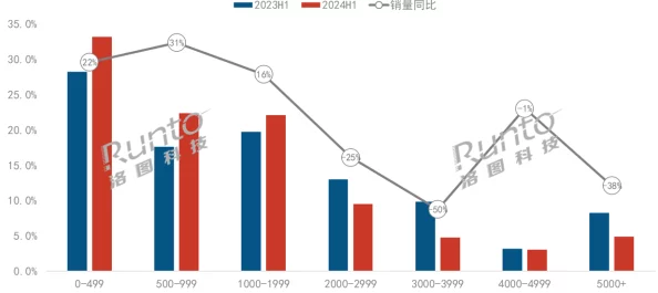 中国XXXXXL免费，背后隐藏的市场机遇与消费者心理分析，让我们一起深入了解这一现象的影响