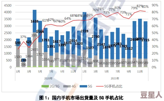 中国XXXXXL免费，背后隐藏的市场机遇与消费者心理分析，让我们一起深入了解这一现象的影响