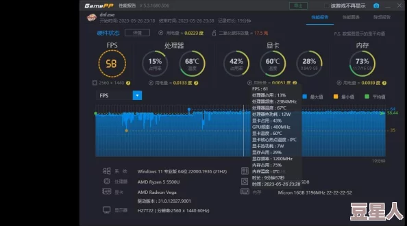 AMD哪级别处理器能流畅运行DNF？最新性能评测揭晓