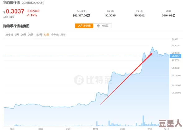 冒险与挖矿逗13角色评测：属性技能全面解析及最新实战表现