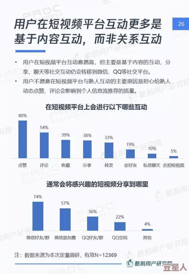 国产爽爽视频：引发热议的短视频平台，用户增长迅速，内容创作多元化成新趋势