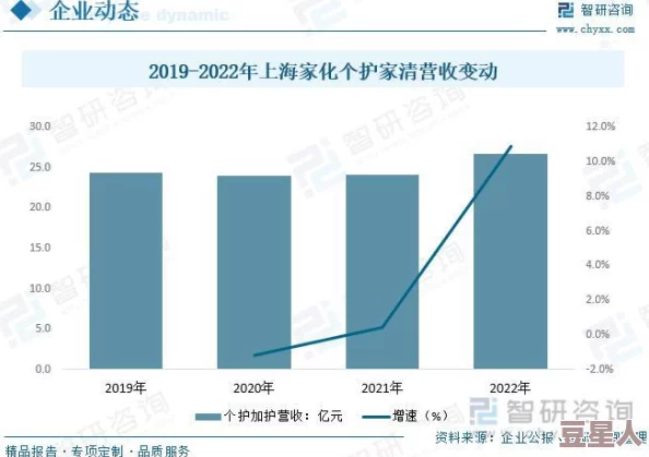 久久性精品：最新研究揭示长期使用高品质产品对健康的积极影响，引发消费者热议与关注