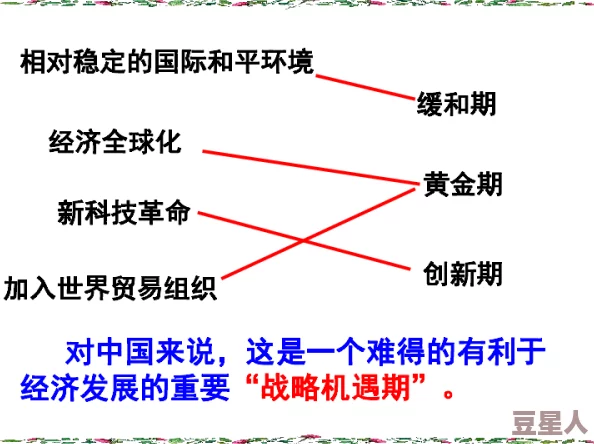 伦理电线在2024：技术进步与道德挑战的交汇点及其对社会影响的深度分析