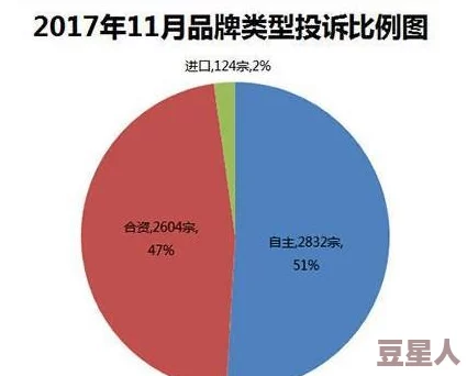 国产精品色综合久久：震惊！国内知名品牌被曝出严重质量问题，消费者权益再遭侵犯，引发广泛关注与讨论！