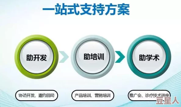 黄色三机片：最新研究揭示其在环境保护中的潜力与应用前景，引发广泛关注与讨论