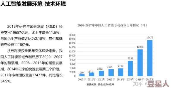 午夜久久网：全球科技巨头齐聚，探讨未来人工智能发展趋势与伦理挑战，引发热议与关注